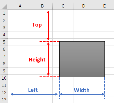 Vba 図形の位置を指定する方法 Shapeオブジェクト やろまいcode