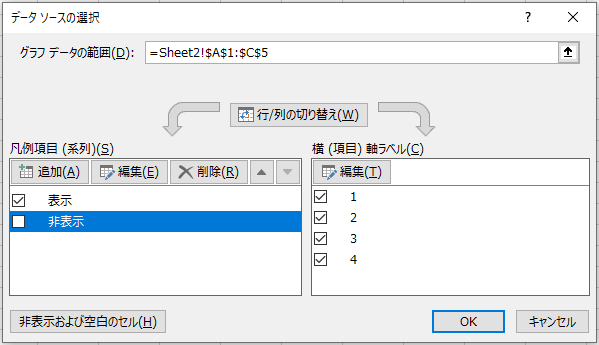 FullSeriesCollectionの特徴